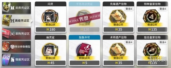 《明日方舟》黄票换什么划算 高级凭证兑换顺序推荐