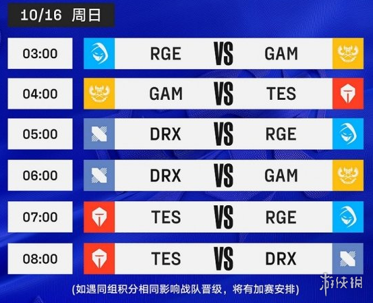 S12小组赛第二轮赛程表 lol2022全球总决赛小组赛第二轮比赛时间