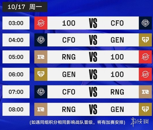 S12小组赛第二轮赛程表 lol2022全球总决赛小组赛第二轮比赛时间