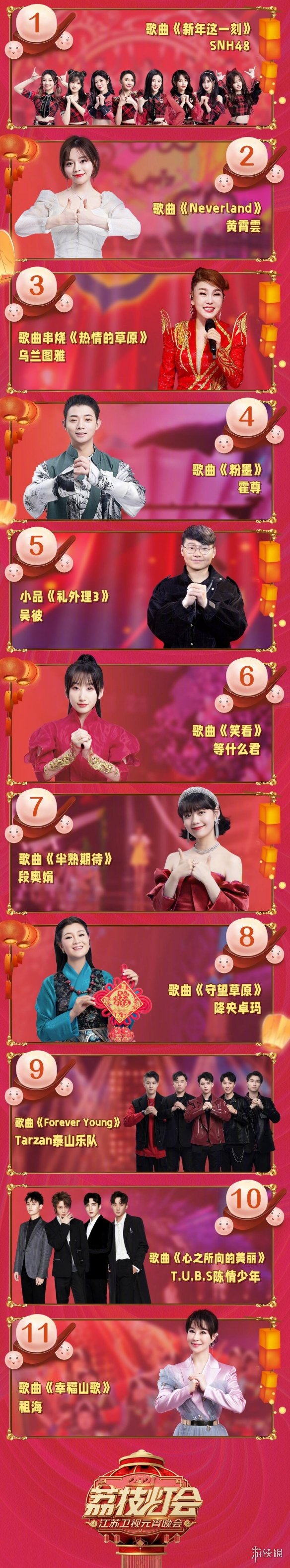 元宵晚会节目单2021大全 2021元宵晚会节目单汇总