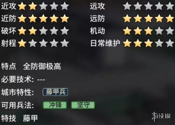 《三国志汉末霸业》步兵兵种优劣对比分析 步兵信息数据汇总