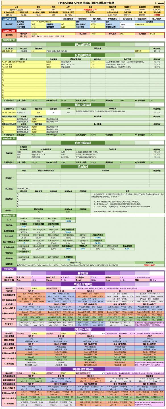 从者宝具伤害如何？《FateGo》英灵宝具伤害计算器