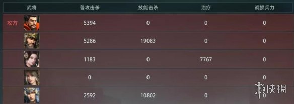《卧龙吟2》张飞输出阵容怎么搭配 卧龙吟2输出阵容搭配推荐