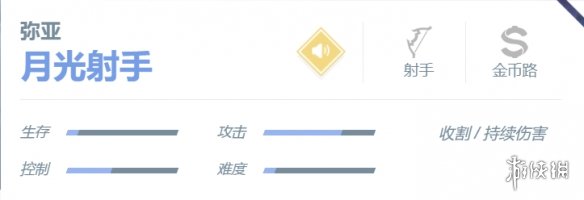 决胜巅峰攻略大全