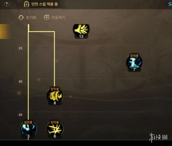 《DNF手游》红眼技能怎么加点 狂战士技能加点推荐