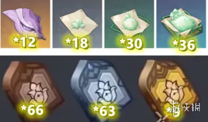 《原神》妮露突破素材是什么  妮露突破素材一览