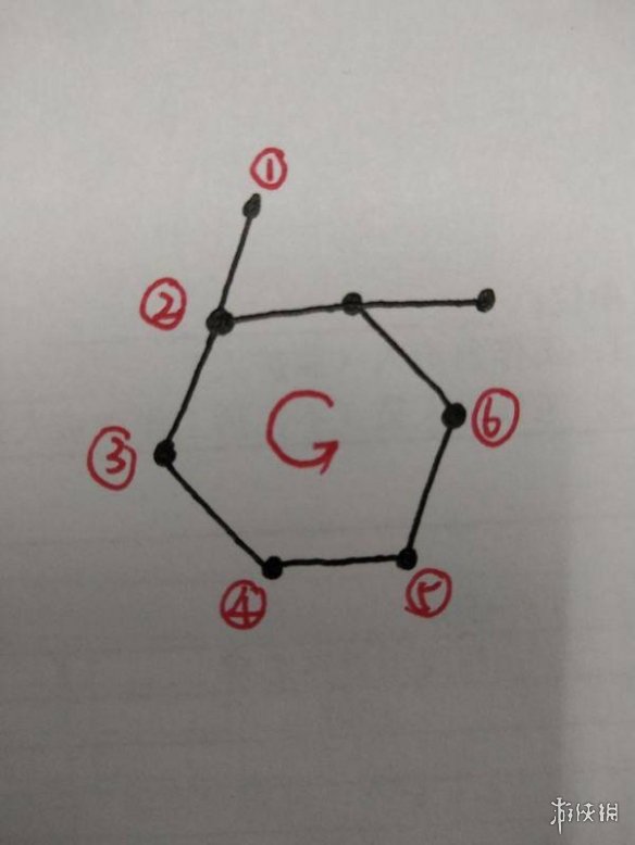 《原神》知比山解谜石头怎么过 知比山六边形石块解谜攻略