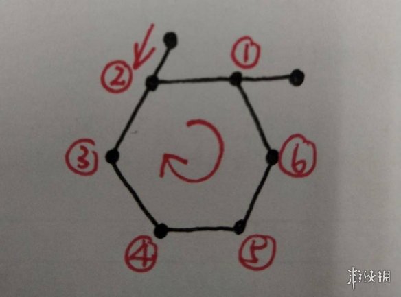 《原神》知比山解谜石头怎么过 知比山六边形石块解谜攻略