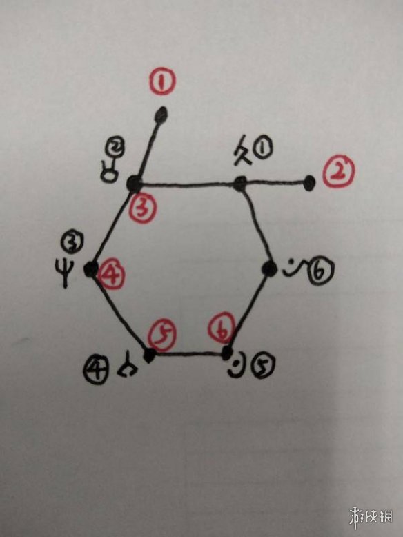 《原神》知比山解谜石头怎么过 知比山六边形石块解谜攻略