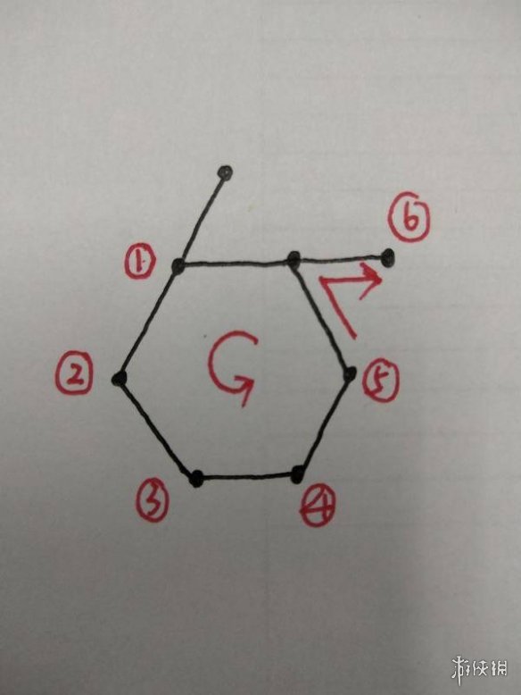 《原神》知比山解谜石头怎么过 知比山六边形石块解谜攻略