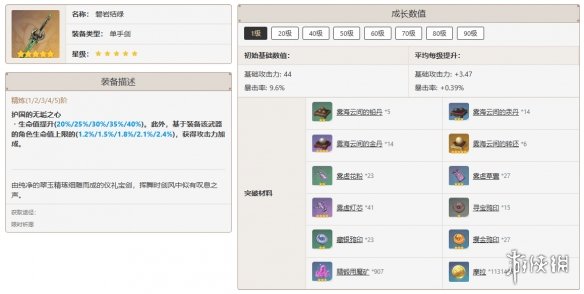 原神莱依拉培养攻略