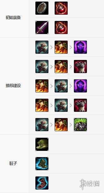 《英雄联盟手游》慎装备怎么出 暮光之眼装备出法