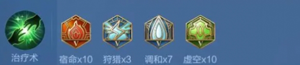 王者荣耀张飞打法教学攻略大全