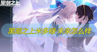 黑潮之上米多绿·未来怎么样