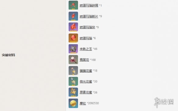 原神胡桃天赋突破材料一览