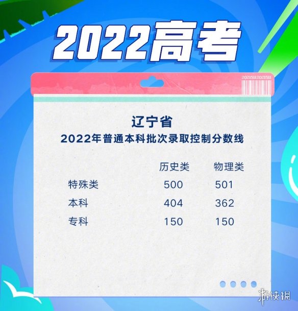 2022全国各地高考分数线汇总 2022全国高考分数线汇总