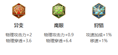 王者荣耀澜打法教学攻略大全