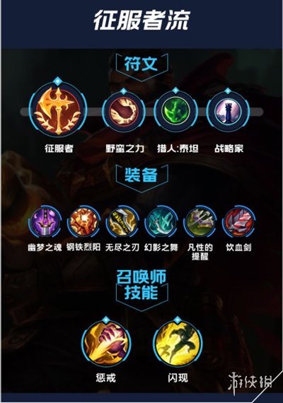 《英雄联盟手游》男枪符文推荐 男枪天赋选择