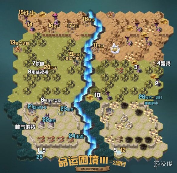 《剑与远征》命运困境3怎么过 命运困境3攻略