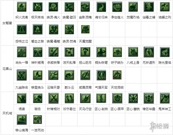 《梦幻西游手游》看图说话答案是什么 2021教师节看图说话答案攻略