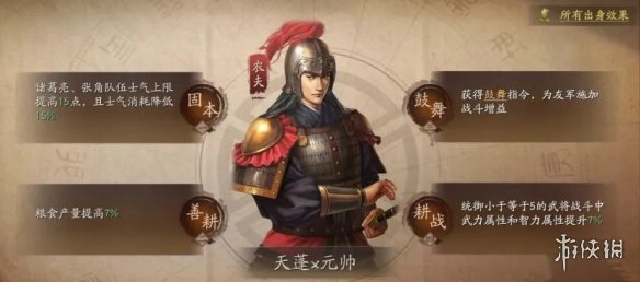 《三国志战略版》农夫阵容推荐 襄樊之战农夫出身阵容