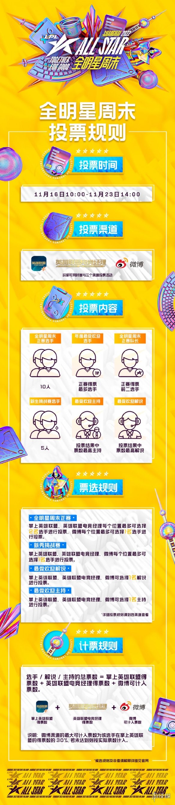 2022LPL全明星周末对战表 2022全明星周末赛程安排一览