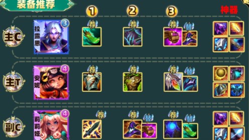 金铲铲之战s11赛季442拉露恩阵容怎么搭配 金铲铲之战s11赛季442拉露恩阵容推荐