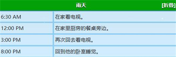 星露谷物语乔治行程表