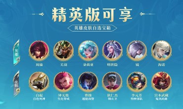 王者荣耀2024年第3期荣耀战令有什么内容 王者荣耀2024年第3期荣耀战令奖励介绍