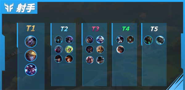 英雄联盟5.2射手排行 英雄联盟手游5.2ADC英雄推荐