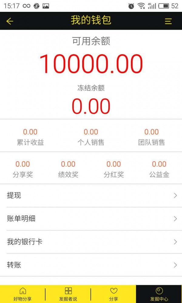 发掘者