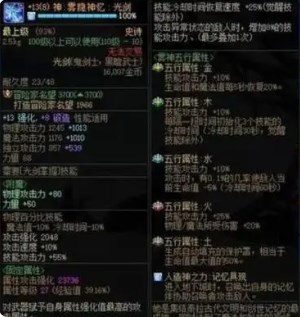 dnf雾神攻坚战需要多少名望 dnf雾神攻坚战所需名望一览