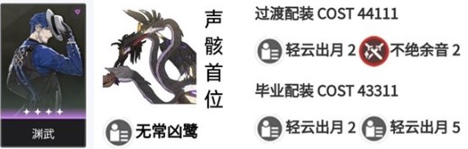 鸣潮1.0版本全角色搭配什么声骸好 鸣潮1.0版全角色声骸搭配分享