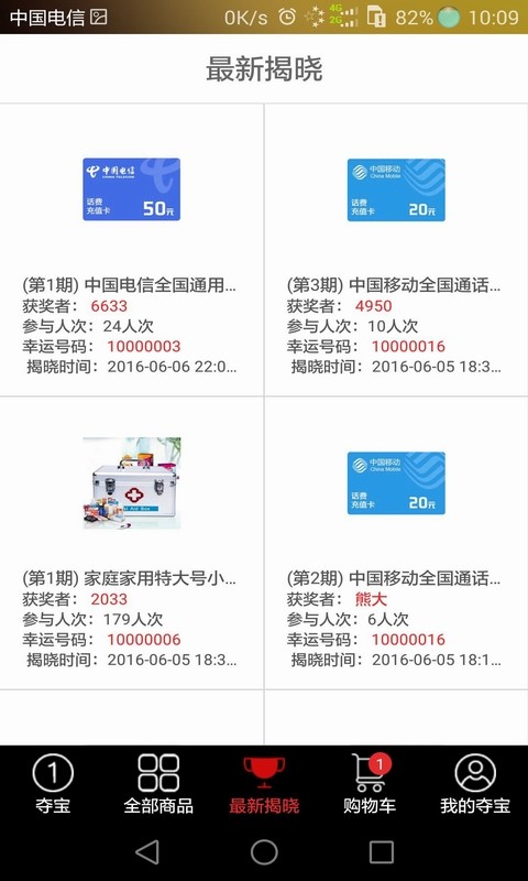 车淘天下
