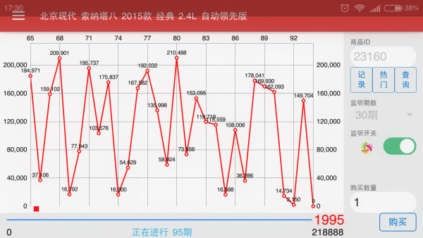 智能云购助手
