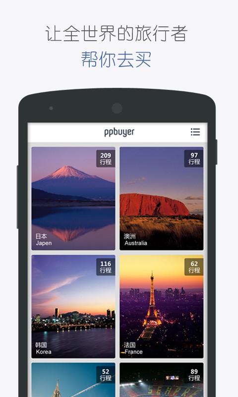 PPbuyer