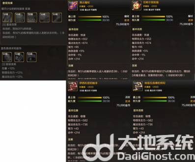 dnf手游毕业装备有什么推荐 dnf手游毕业装备选择攻略