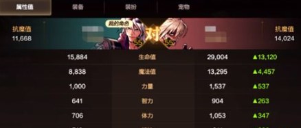 dnf手游抗魔值有什么用 dnf手游抗魔值作用介绍