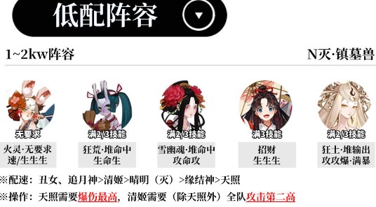 阴阳师蜃楼终战阵容怎么搭配 阴阳师蜃楼终战强力阵容搭配推荐