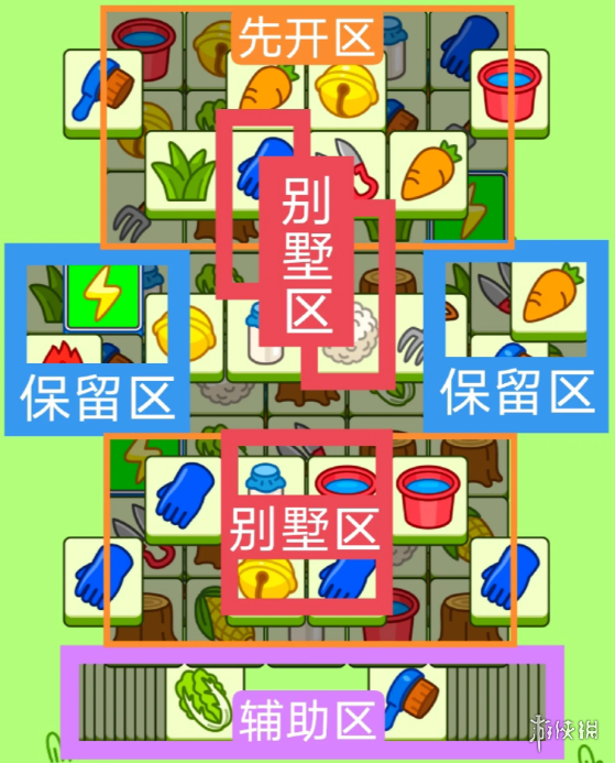 《羊了个羊》羊羊大世界11.11攻略 11月11日羊羊大世界怎么过