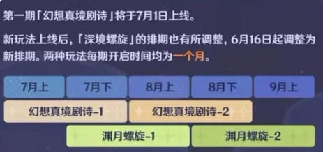 原神新深渊什么时候开 原神新深渊开放时间