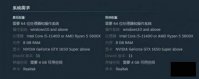 愤怒的孙子们配置要求是什么 愤怒的孙子们配置要求一览