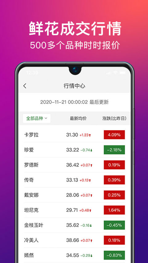 花伍鲜花APP