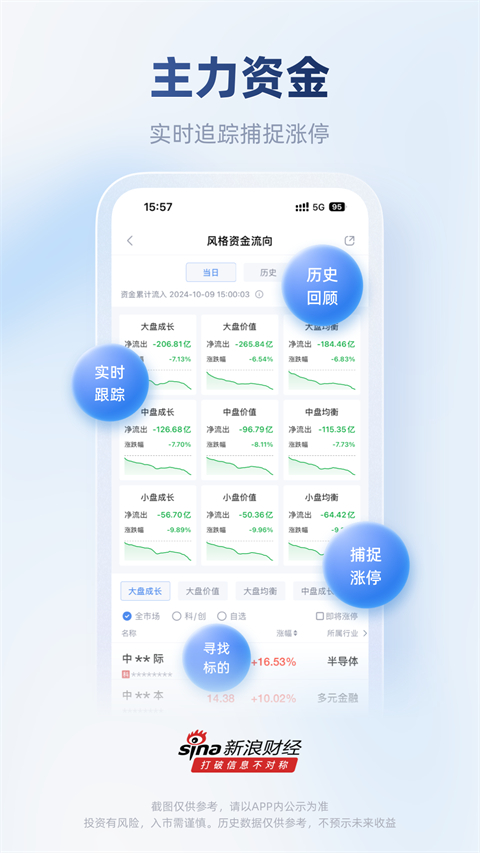 新浪财经app