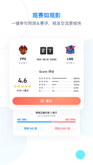 伐木累app(更名Score)