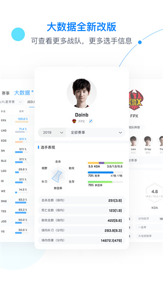 伐木累app(更名Score)