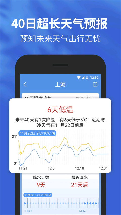 黄历天气2024最新版