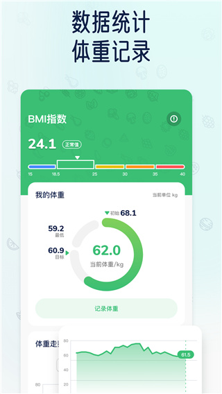 薄荷轻断食App最新版