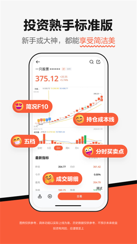 广发元始股app
