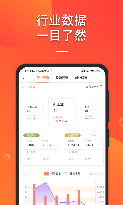 it桔子app